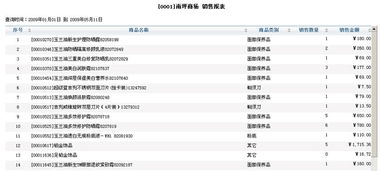 重庆百货 卓越绩效支撑，供应链管理服务在线助力发展